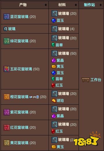 泰拉瑞亞玻璃墻怎么制作 玻璃墻制作成花窗玻璃配方