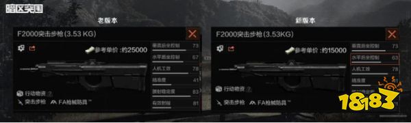 暗区突围黑门版本改动哪些武器的平衡性 黑门版本武器的平衡性改动介绍