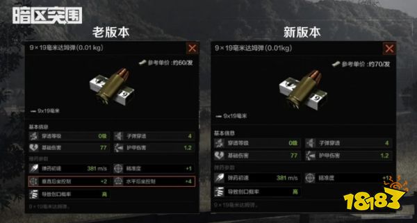 暗区突围黑门版本调整了哪些子弹 黑门版本子弹的属性调整介绍