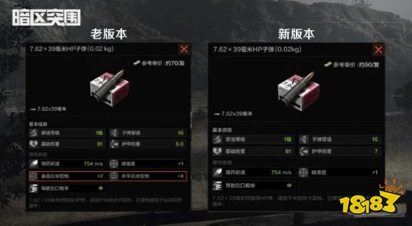 暗区突围黑门版本调整了哪些子弹 黑门版本子弹的属性调整介绍