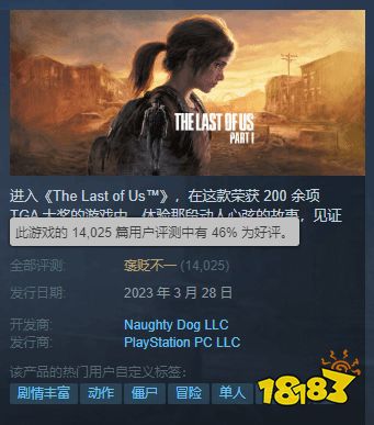 《最后生还者:第一部》PC发布新补丁 Steam评分上升