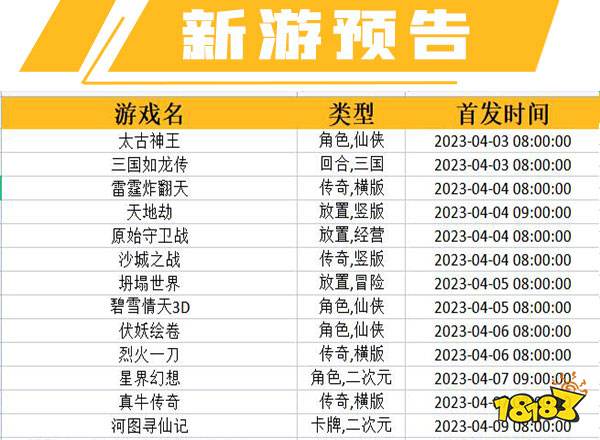 一周新游预告(4.03~4.09):多款卡牌游戏登场