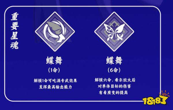 崩坏星穹铁道希儿星魂效果分享 希儿星魂几星比较好