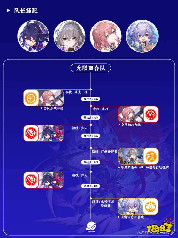 崩壞星穹鐵道希兒陣容怎么搭配 希兒陣容搭配推薦