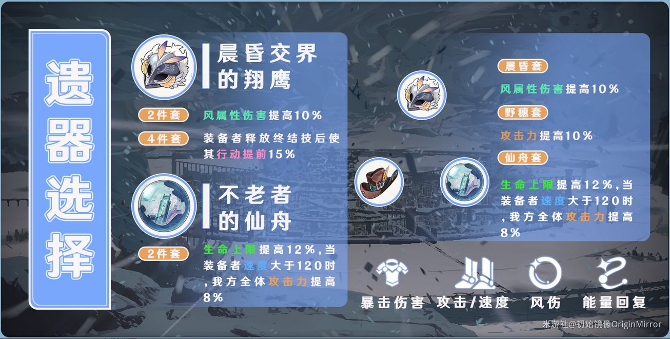 崩坏星穹铁道鸭鸭布洛妮娅遗器推荐 鸭鸭布洛妮娅用什么遗器好