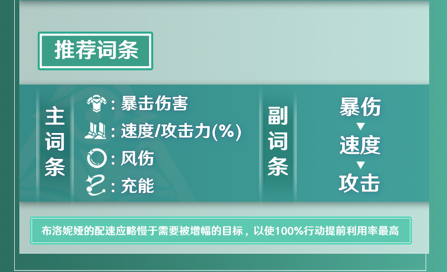 崩坏星穹铁道鸭鸭布洛妮娅遗器词条推荐 鸭鸭布洛妮娅遗器词条用什么