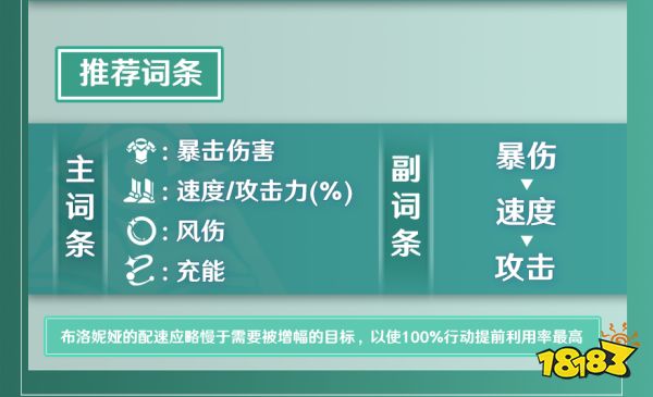崩壞星穹鐵道鴨鴨布洛妮婭遺器詞條推薦 鴨鴨布洛妮婭遺器詞條用什么