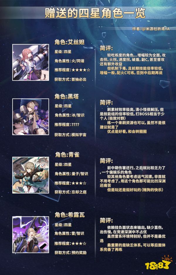 崩坏星穹铁道新手开荒角色推荐 游戏开服角色推荐