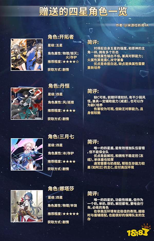 崩坏星穹铁道新手开荒角色推荐 游戏开服角色推荐