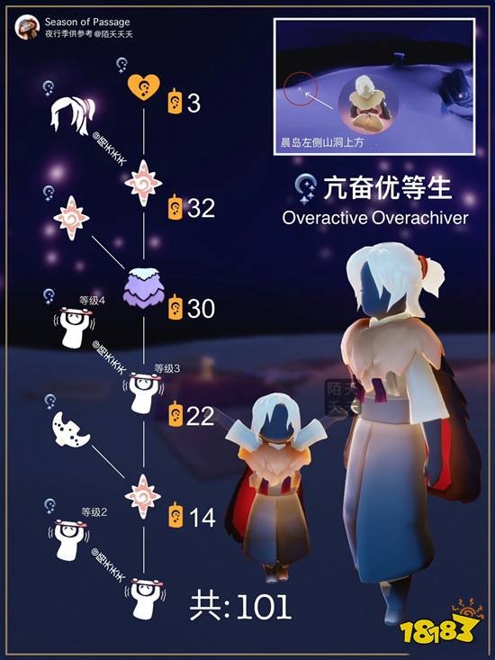 光遇夜行季亢奋优等生先祖兑换图 新季节亢奋优等生先祖攻略