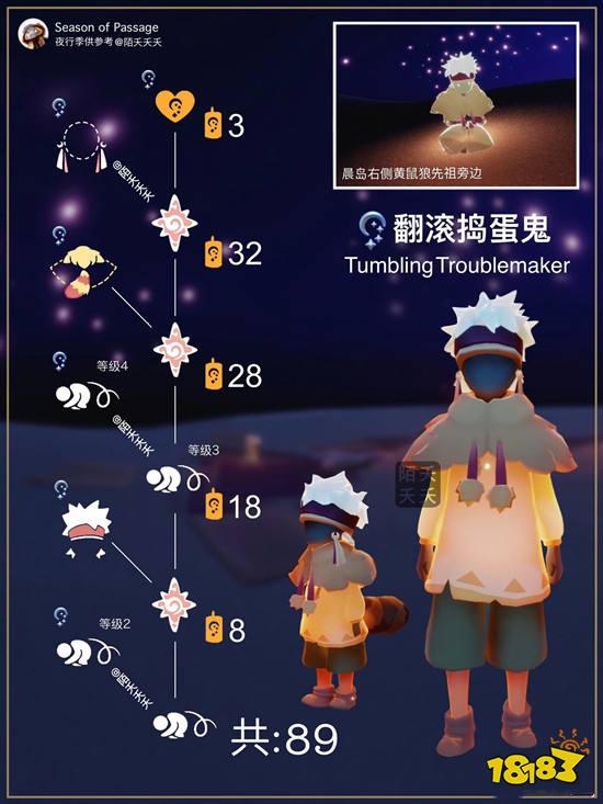 光遇夜行季翻滚捣蛋鬼先祖兑换图 新季节翻滚捣蛋鬼先祖攻略