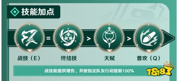 崩壞星穹鐵道布洛妮婭培養攻略合集 布洛妮婭武器遺器陣容推薦