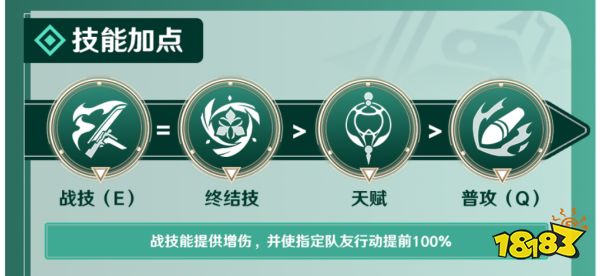 崩坏星穹铁道布洛妮娅培养攻略合集 布洛妮娅武器遗器阵容推荐