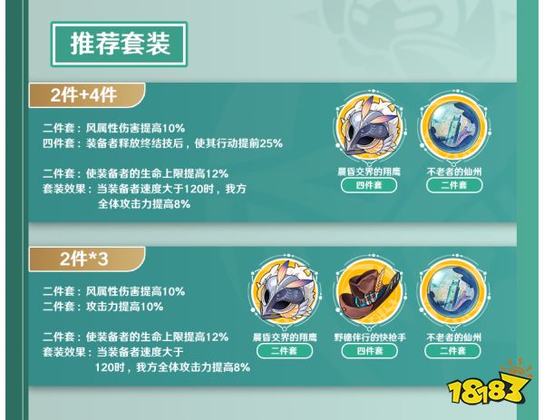 崩壞星穹鐵道布洛妮婭培養攻略合集 布洛妮婭武器遺器陣容推薦
