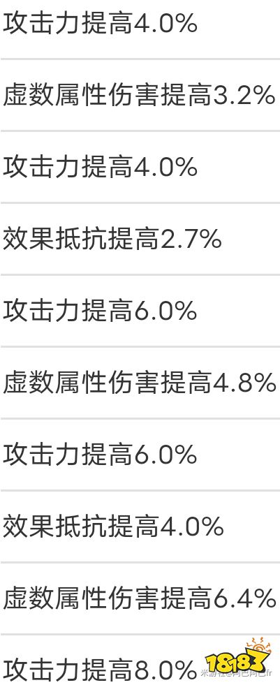 崩壞星穹鐵道瓦爾特技能加點順序 瓦爾特天賦技能及加點詳解
