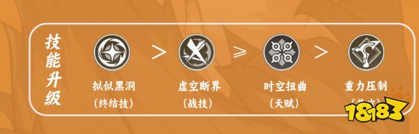 崩壞星穹鐵道瓦爾特技能加點順序 瓦爾特天賦技能及加點詳解
