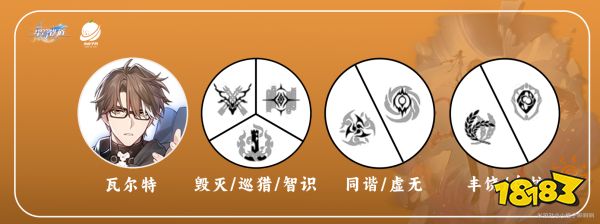 崩壞星穹鐵道瓦爾特陣容推薦 瓦爾特配隊陣容怎么搭配