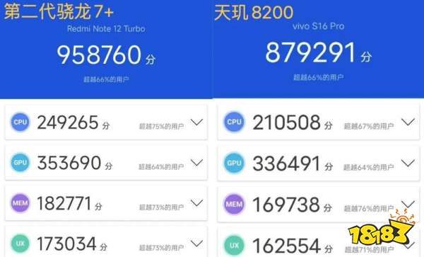 Redmi Note12 Turbo评测 卢总赢麻了