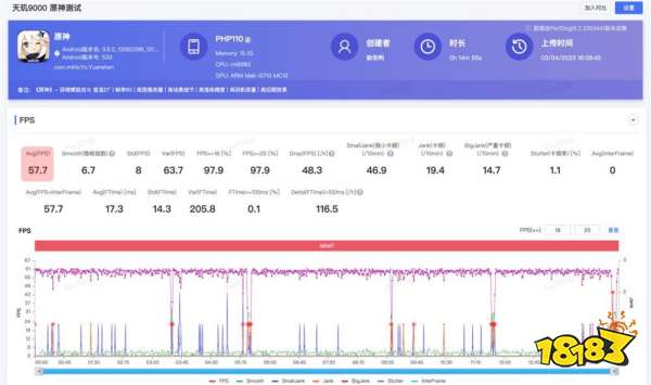 Redmi Note12 Turbo评测 卢总赢麻了