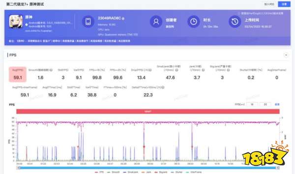 Redmi Note12 Turbo评测 卢总赢麻了