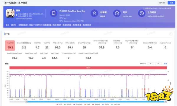 Redmi Note12 Turbo评测 卢总赢麻了