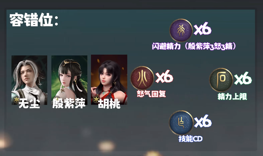 永劫无间无尘天赋怎么点 新版本无尘天赋印记加点攻略