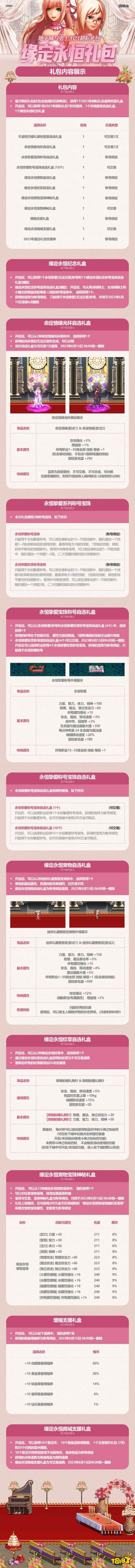 dnf2023耕耘禮包有什么 dnf2023耕耘禮包內(nèi)容大全