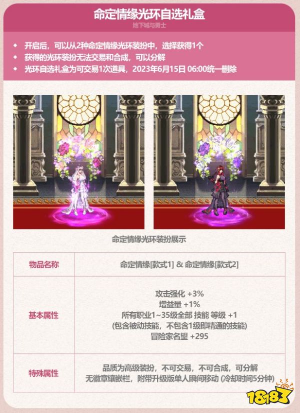 dnf2023五一光環怎么樣 dnf2023五一光環屬性介紹