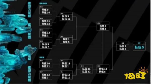 LOL2023MSI有哪些賽區隊伍 英雄聯盟2023MSI賽程時間表一覽