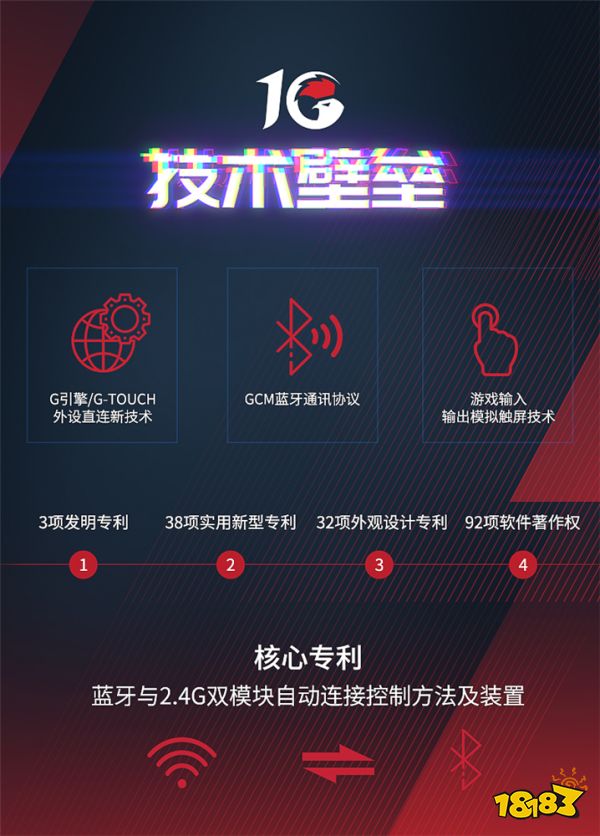 盖世小鸡10周年啦！——扬帆破浪已十载 向新而行再出发