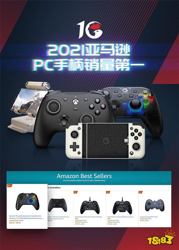 盖世小鸡10周年啦！——扬帆破浪已十载 向新而行再出发