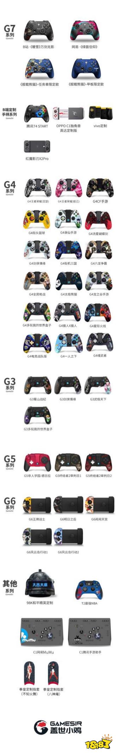 盖世小鸡10周年啦！——扬帆破浪已十载 向新而行再出发
