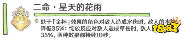 原神妮露几命性价比最好 妮露命座性价比推荐分享