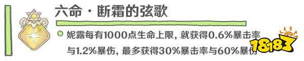 原神妮露几命性价比最好 妮露命座性价比推荐分享