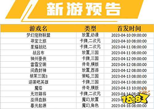 一周新游预告(4.10~4.16)：多款卡牌手游登场
