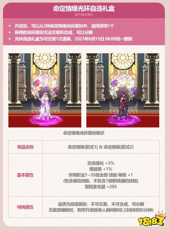 dnf2023五一禮包有什么 dnf2023五一耕耘禮包內(nèi)容大全匯總