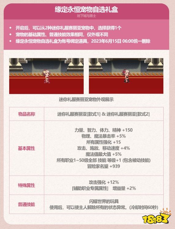 dnf2023五一禮包有什么 dnf2023五一耕耘禮包內(nèi)容大全匯總