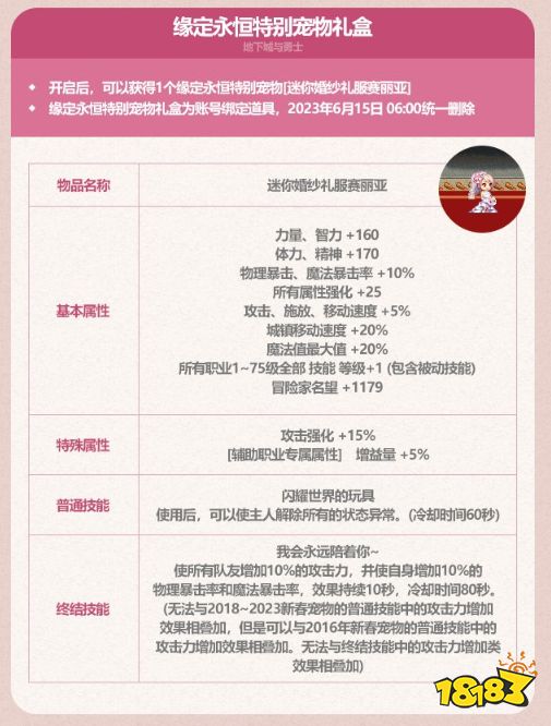 dnf2023五一禮包有什么 dnf2023五一耕耘禮包內(nèi)容大全匯總