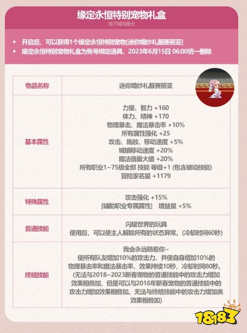 dnf2023五一至尊奶寵屬性怎么樣 dnf2023五一至尊奶寵屬性介紹
