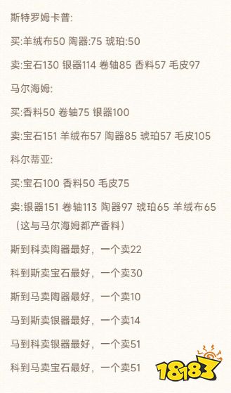 战争传说怎么跑商赚钱 跑商赚钱方法攻略