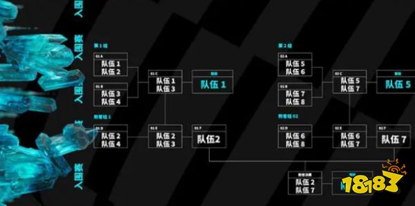 2023msi开始时间 2023msi季中赛赛程表