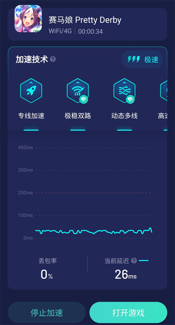 赛马娘日服繁中服更新慢怎么办 更新下载慢解决方法