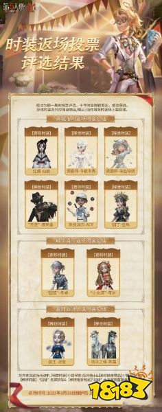 第五人格五周年返场皮肤有哪些 第五人格五周年返场皮肤介绍