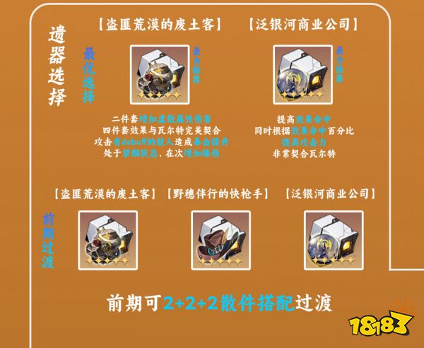 崩壞星穹鐵道瓦爾特培養(yǎng)攻略合集 瓦爾特武器遺器陣容推薦