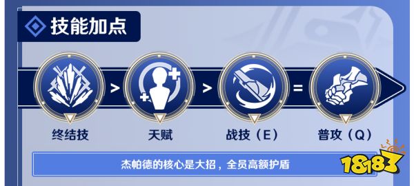 崩坏星穹铁道杰帕德天赋怎么加点 杰帕德天赋加点及技能详解