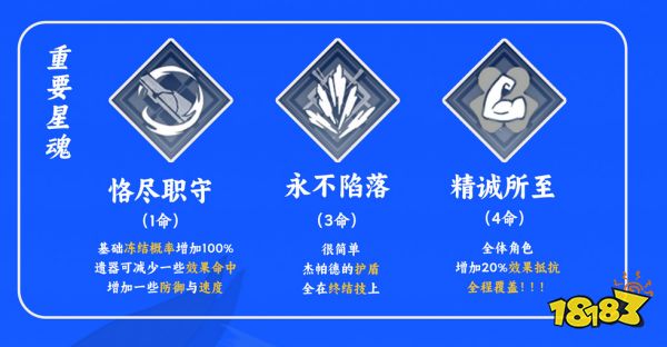 崩壞星穹鐵道杰帕德星魂效果分享 杰帕德星魂幾星最好