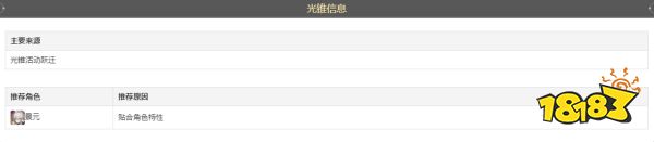 崩坏星穹铁道拂晓之前光锥怎么获得 拂晓之前光锥获取途径介绍