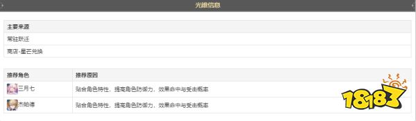 崩坏星穹铁道致胜的瞬间光锥技能是什么 致胜的瞬间光锥技能效果介绍