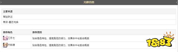 崩坏星穹铁道致胜的瞬间光锥怎么获得 致胜的瞬间光锥获取途径介绍