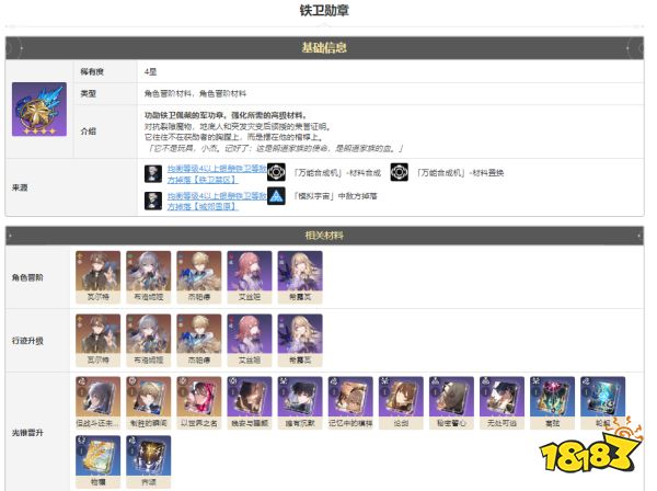 崩坏星穹铁道铁卫勋章怎么获得 铁卫勋章获得方法途径攻略